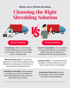 mobile vs off-site shredding at Shred Nations